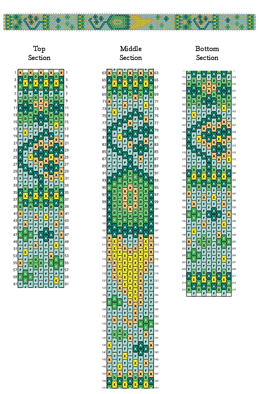 Blarney Gnome 15o Seed Bead Pattern