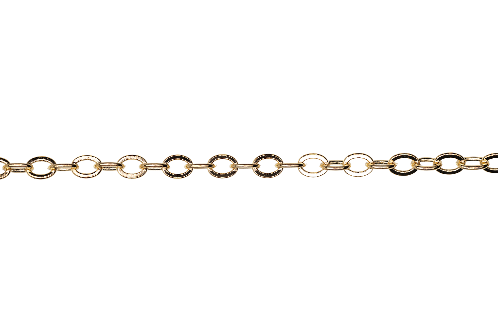 Cable Chain Medium Size - Multiple Finishes Available - Measures 3mm x 4mm - Sold by the Foot - CH 819