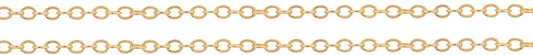 14Kt Gold Filled 1.4x1mm Flat Cable Chain - 20 Feet Spool