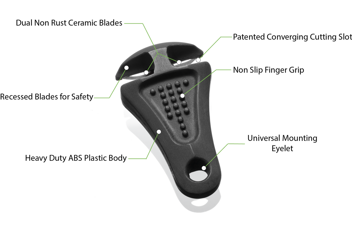 Thread Cutterz Ceramic Blade Zipper Pull