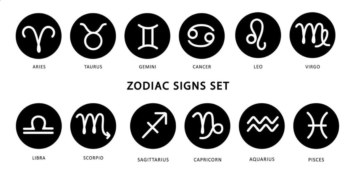 14KGF Zodiac Horoscoper Connectors - 6mm 14kt Gold Filled Zodiac Connectors Bracelet Letter Charm Disk Permanent Jewelry Supplies Wholesale